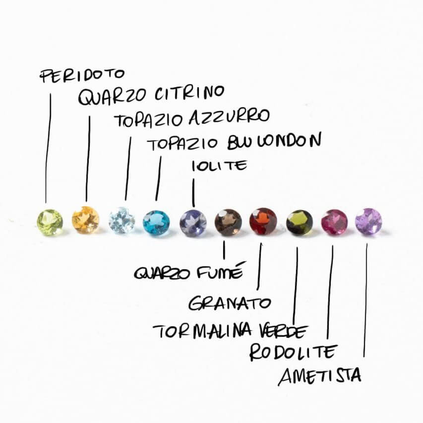 Pietre per best sale anelli